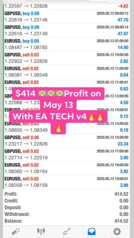 EA TECH V4 RESULT FOREX ROBOT